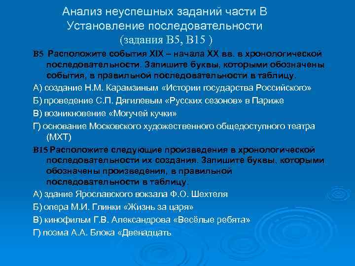  Анализ неуспешных заданий части В   Установление последовательности   (задания В