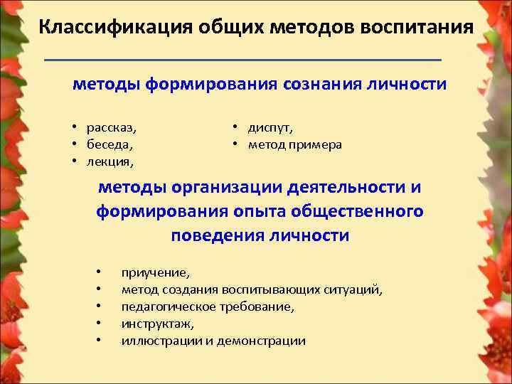 Формирование опыта поведения. Классификация методов воспитания методы формирования сознания. Методы формирования общественного поведения. Требования к методам воспитания. Методы воспитания для формирования опыта.