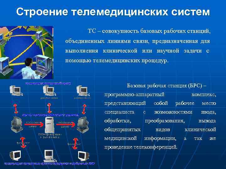 Телемедицинские проекты по своему функциональному назначению можно разделить на