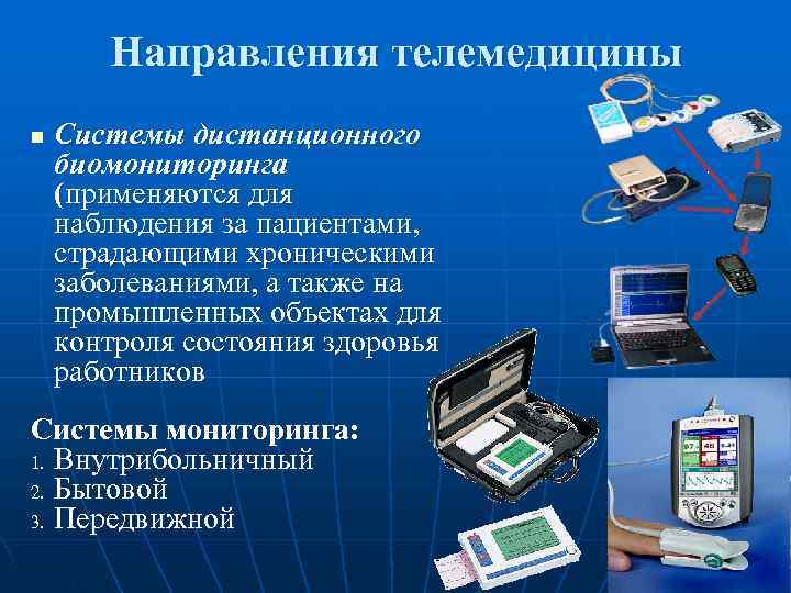 Телемедицина презентация по информатике