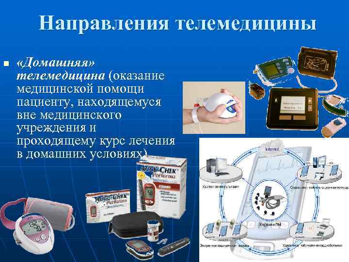 Значение слова телемедицина. Направления медицинской информатики. Направления в телемедицине. Направления современной телемедицины. Телемедицина медицинская Информатика.