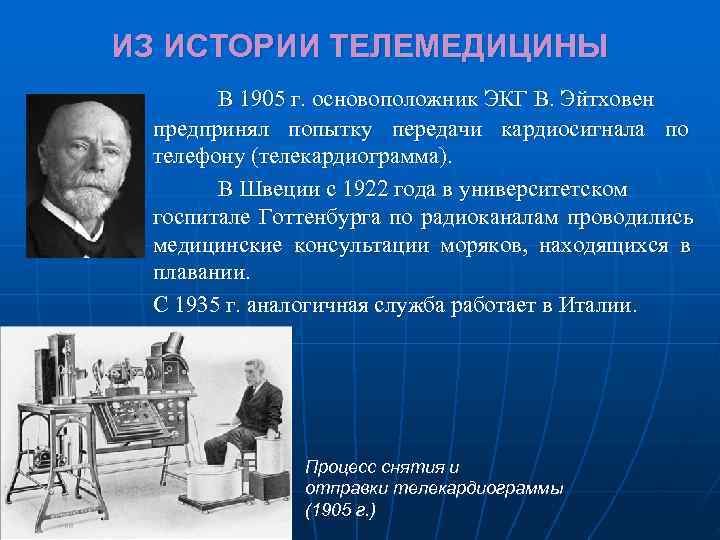 История телемедицины презентация