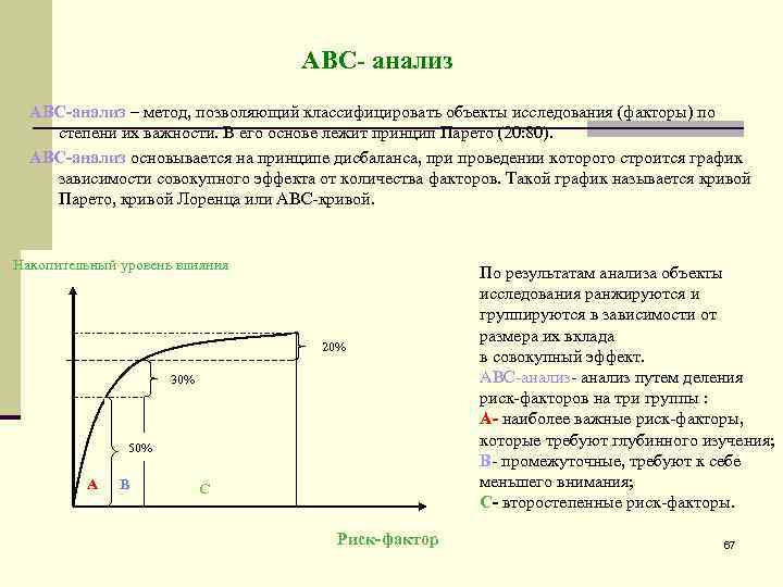 Анализ кривых. АВС анализ диаграмма. Метод касательных АВС анализ. Кривая ABC анализа. Метод касательных ABC анализ.