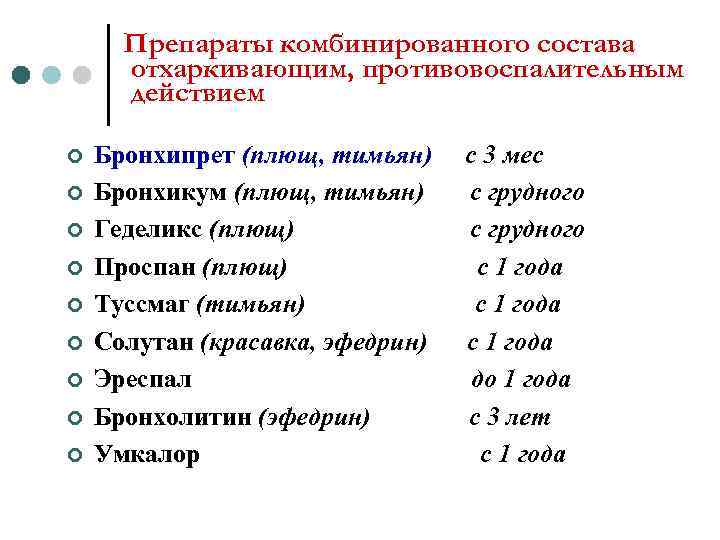 Препараты комбинированного состава  отхаркивающим, противовоспалительным  действием ¢  Бронхипрет (плющ, тимьян)