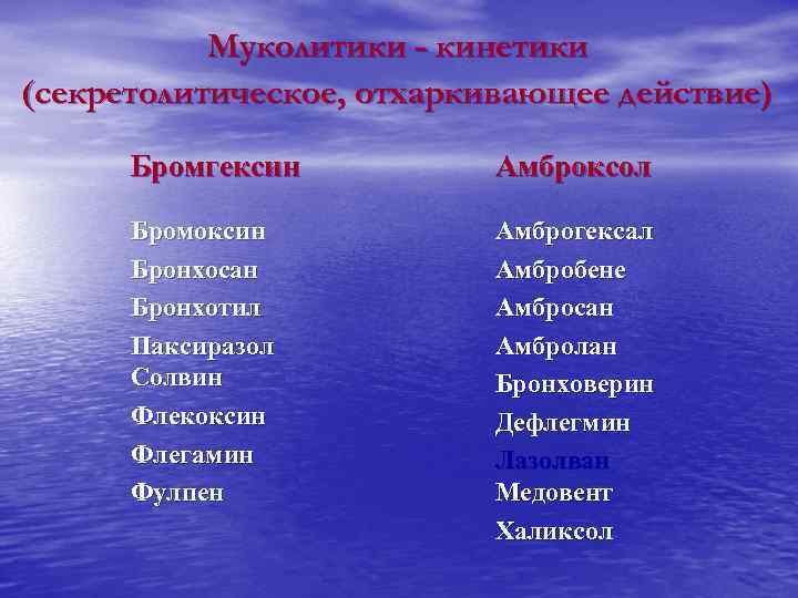   Муколитики - кинетики (секретолитическое, отхаркивающее действие)  Бромгексин  Амброксол  Бромоксин