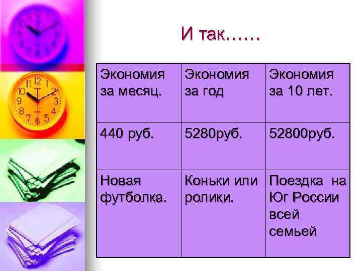     И так…… Экономия за месяц. за год за 10 лет.