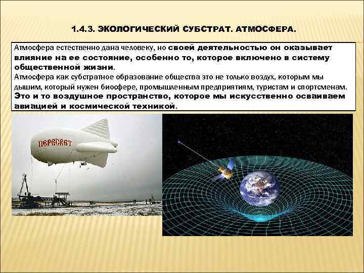    1. 4. 3. ЭКОЛОГИЧЕСКИЙ СУБСТРАТ. АТМОСФЕРА.  Атмосфера естественно дана человеку,