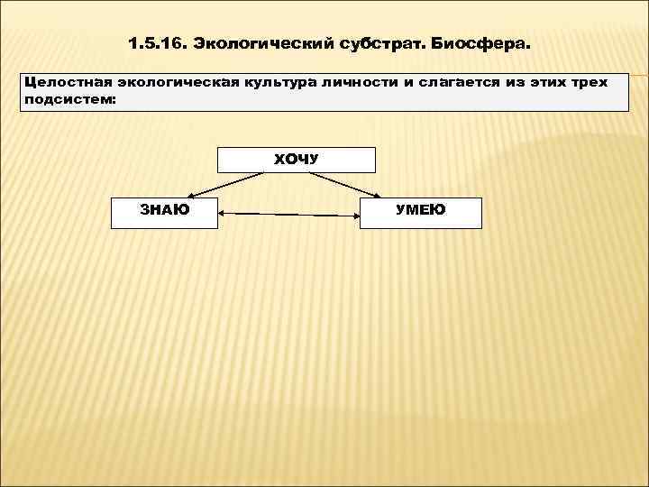   1. 5. 16. Экологический субстрат. Биосфера.  Целостная экологическая культура личности и