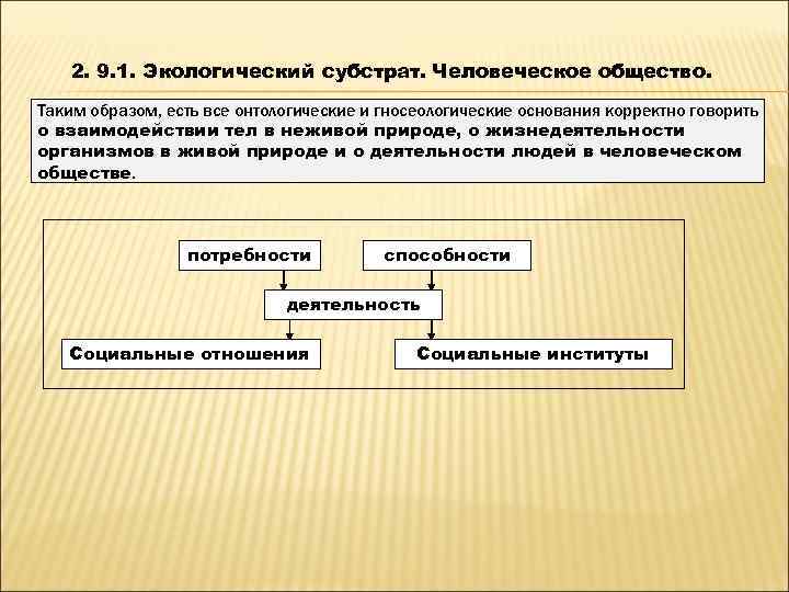   2. 9. 1. Экологический субстрат. Человеческое общество. Таким образом, есть все онтологические