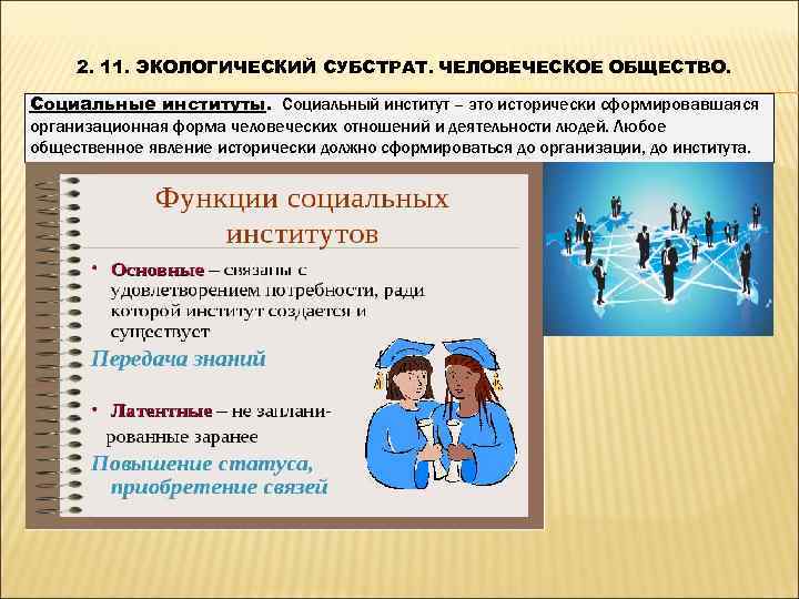  2. 11. ЭКОЛОГИЧЕСКИЙ СУБСТРАТ. ЧЕЛОВЕЧЕСКОЕ ОБЩЕСТВО.  Социальные институты. Социальный институт – это