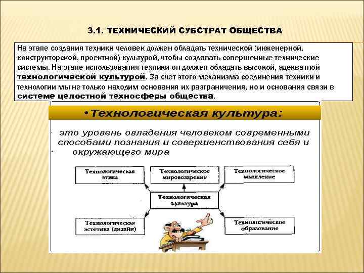    3. 1. ТЕХНИЧЕСКИЙ СУБСТРАТ ОБЩЕСТВА На этапе создания техники человек должен
