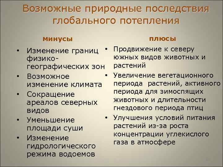 Изменяла минус. Плюсы и минусы глобального потепления. Минусы глобального потепления. Минусы глобального потепленпотепления. Плюсы и минусы потепления климата.