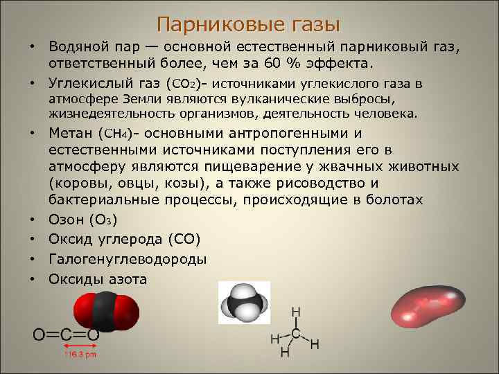 Парниковые газы картинки