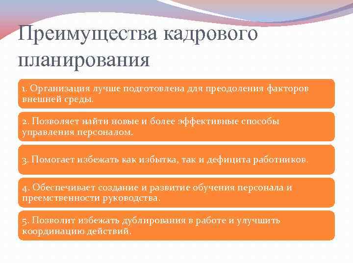 Преимущества кадрового планирования 1. Организация лучше подготовлена для преодоления факторов внешней среды.  2.