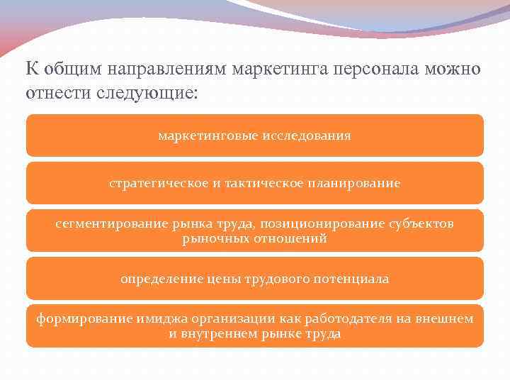 К общим направлениям маркетинга персонала можно отнести следующие:    маркетинговые исследования 