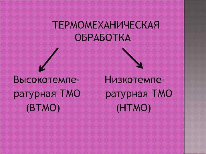  ТЕРМОМЕХАНИЧЕСКАЯ  ОБРАБОТКА  Высокотемпе-  Низкотемпе- ратурная ТМО  (ВТМО)  