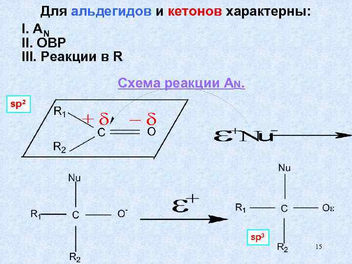   Для альдегидов и кетонов характерны:  I. AN  II. ОВР 