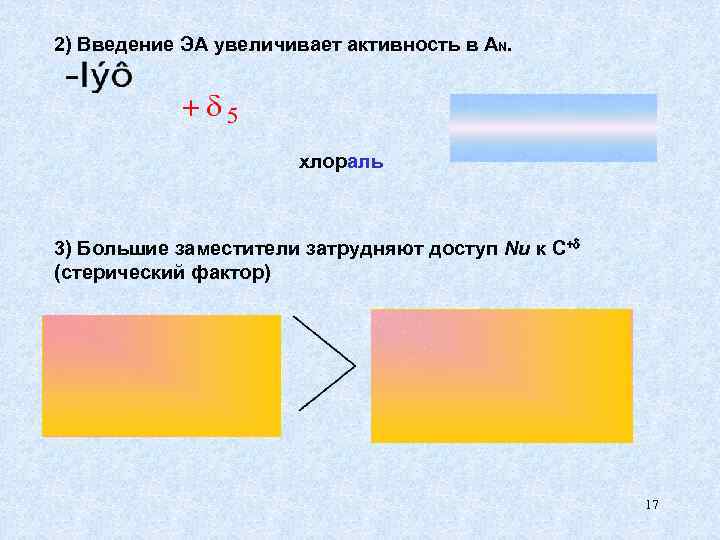 2) Введение ЭА увеличивает активность в AN.      хлораль 