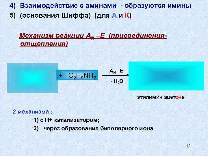 Схема образования биполярного иона