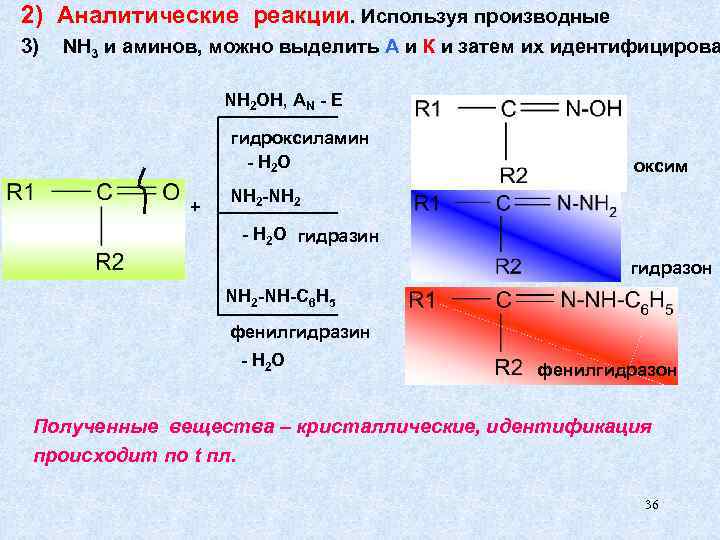 2) Аналитические реакции. Используя производные 3)  NH 3 и аминов, можно выделить А