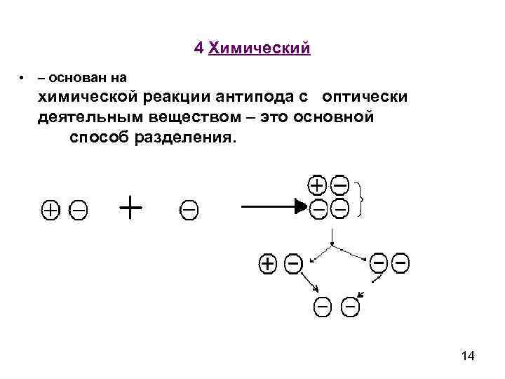 Хим 4