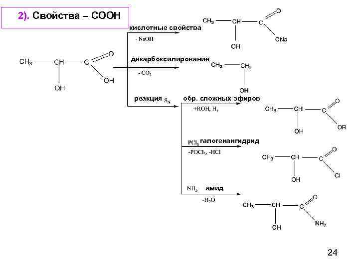 2). Свойства – СООН    кислотные свойства     декарбоксилирование
