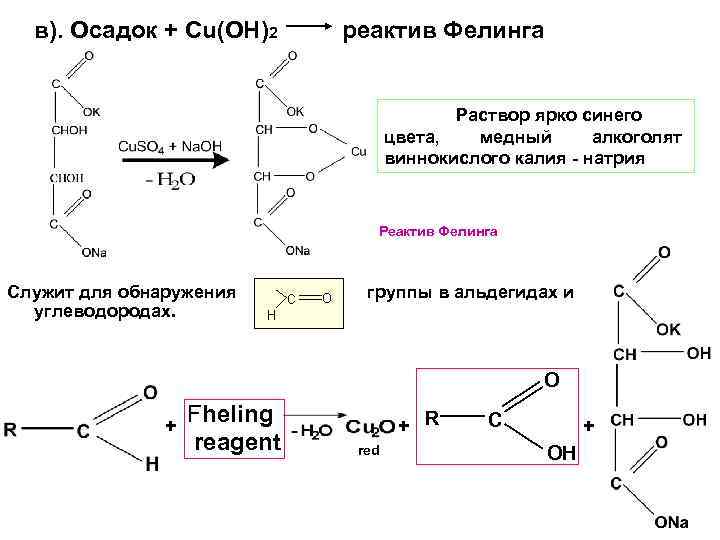  в). Осадок + Cu(OH)2  реактив Фелинга     Раствор ярко