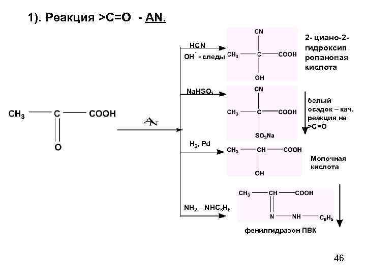 1). Реакция >С=О - AN.     2 - циано-2 - 