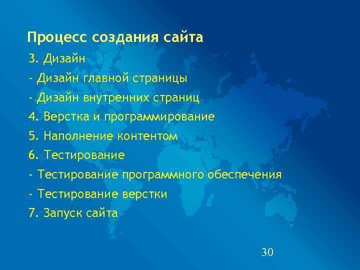 Процесс создания сайта 3. Дизайн - Дизайн главной страницы - Дизайн внутренних страниц 4.