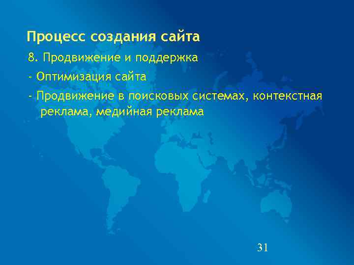 Процесс создания сайта 8. Продвижение и поддержка - Оптимизация сайта - Продвижение в поисковых