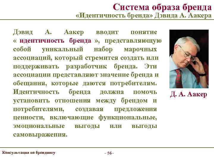        Система образа бренда    