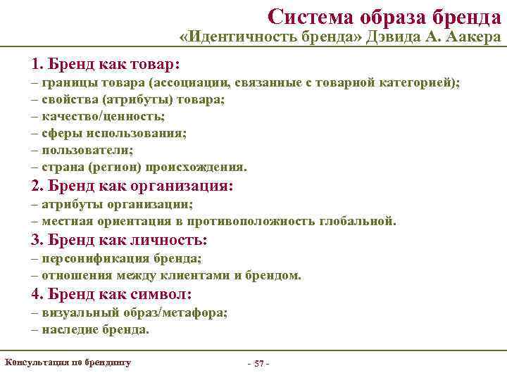        Система образа бренда    