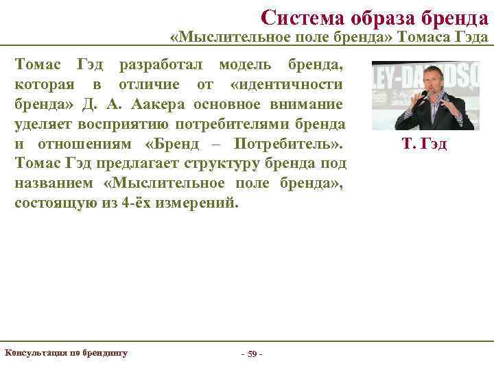        Система образа бренда    