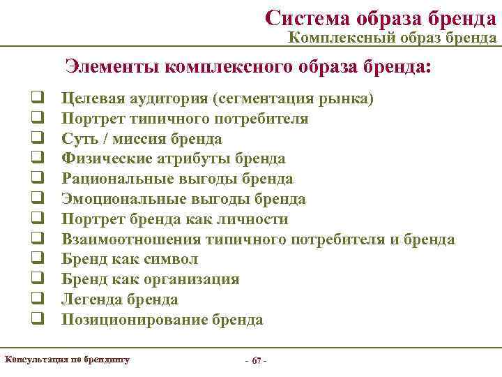        Система образа бренда    