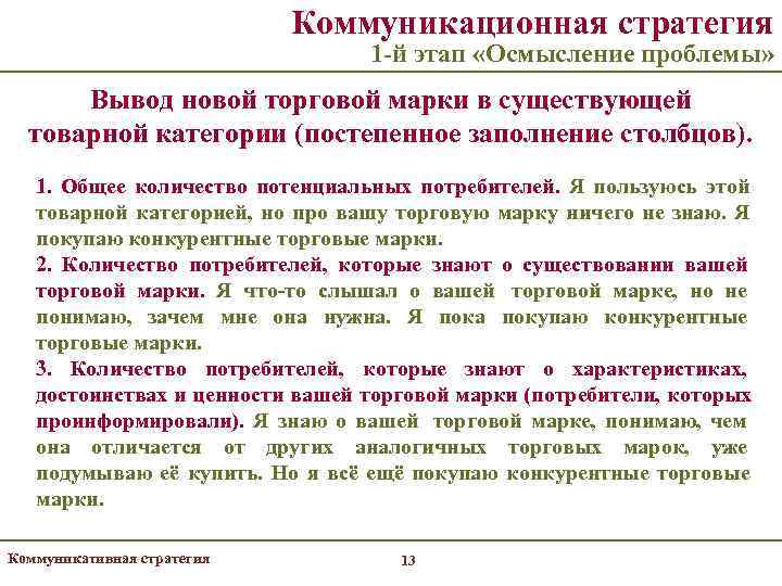       Коммуникационная стратегия      