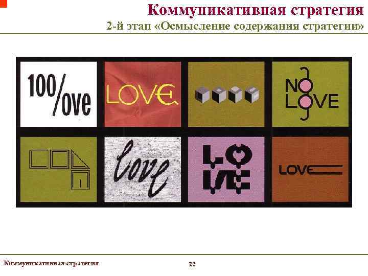        Коммуникативная стратегия     2