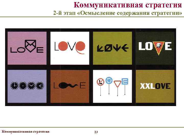        Коммуникативная стратегия     2