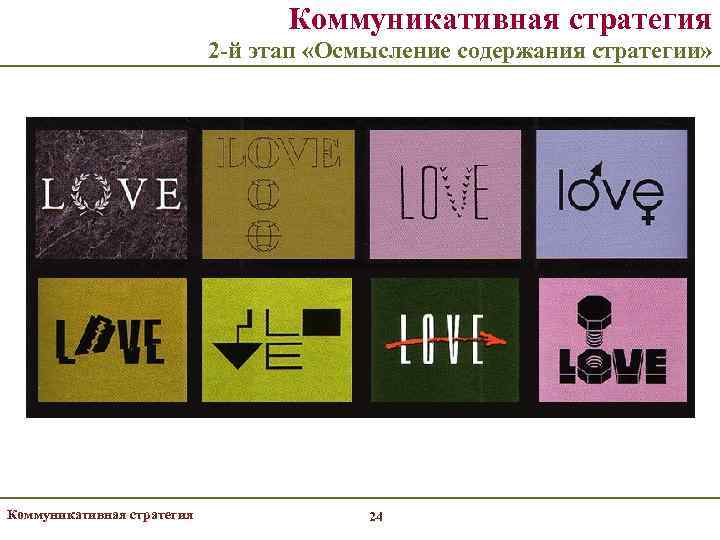        Коммуникативная стратегия     2