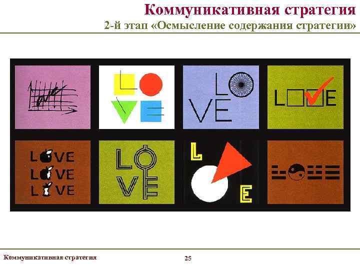        Коммуникативная стратегия     2