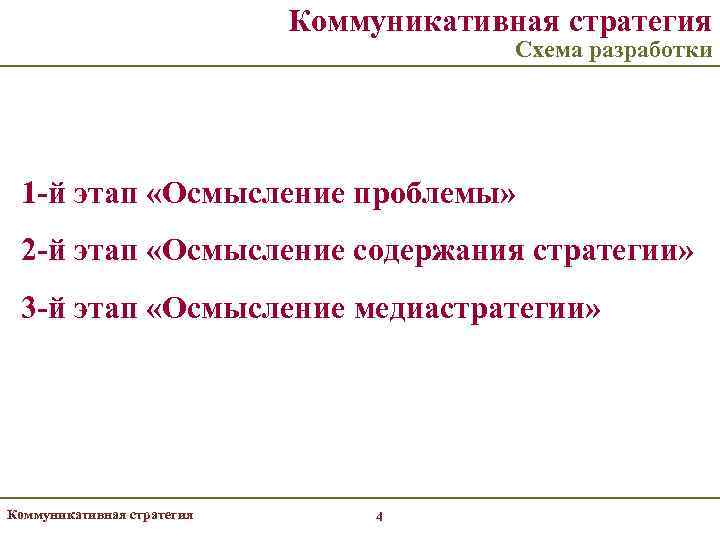       Коммуникативная стратегия      