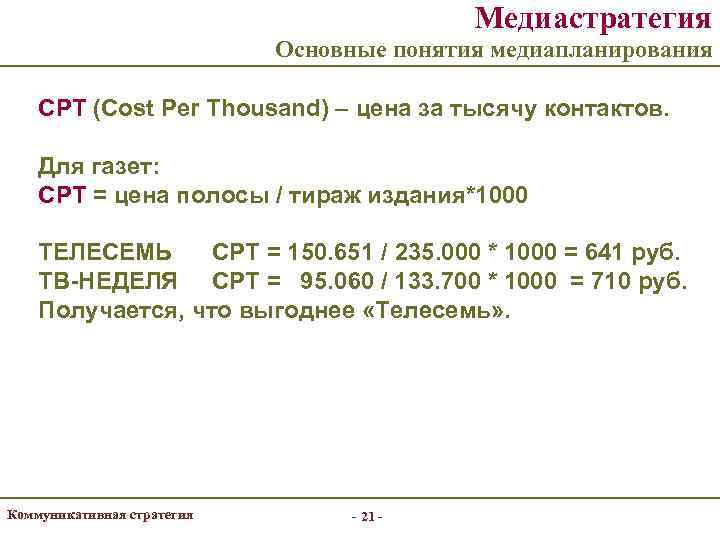     Медиастратегия     Основные понятия медиапланирования СРТ (Cost