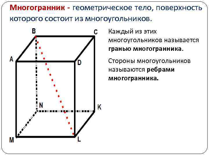 Геометрические тела многогранники 5 класс презентация