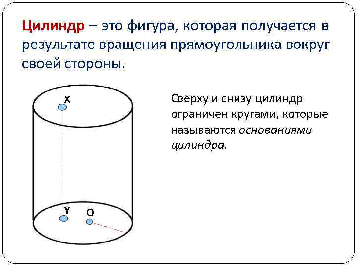 Цилиндр – это фигура, которая получается в результате вращения прямоугольника вокруг своей стороны. 