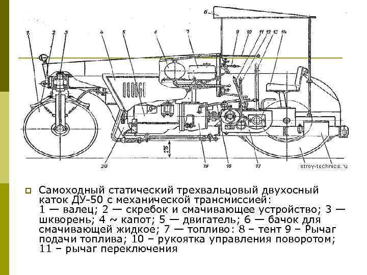 p  Самоходный статический трехвальцовый двухосный каток ДУ-50 с механической трансмиссией: 1 — валец;