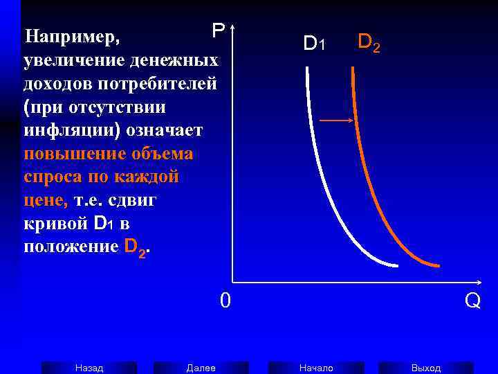   Например,    P    D 2  