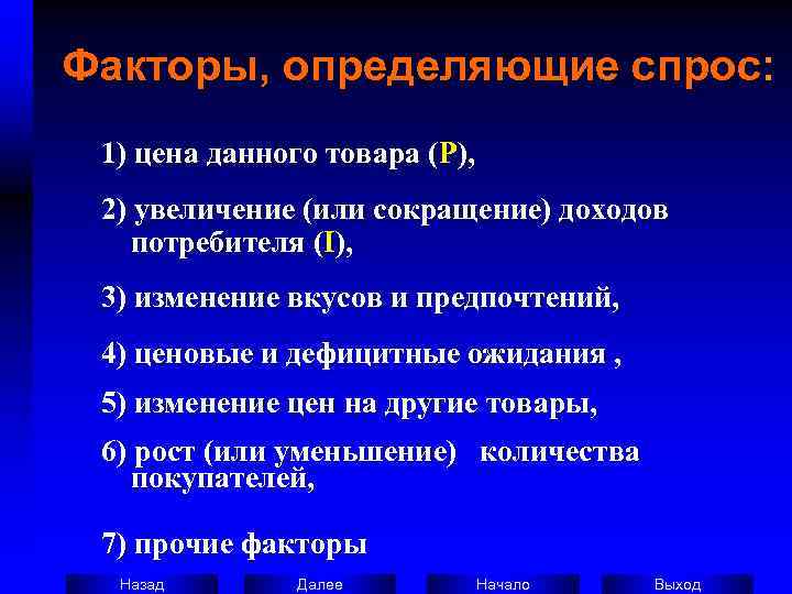 1 факторы спроса