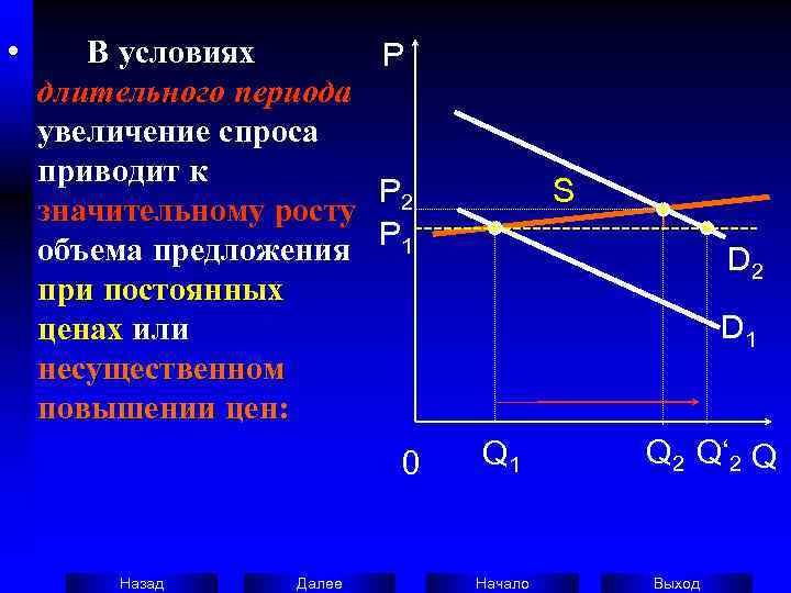  •  В условиях  P длительного периода увеличение спроса приводит к 