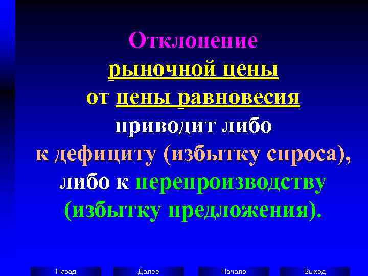    Отклонение   рыночной цены  от цены равновесия  