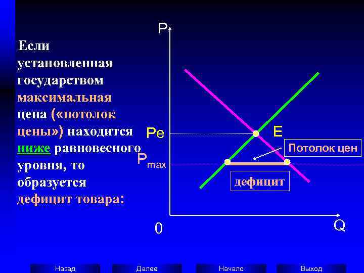       P  Если  установленная  государством 