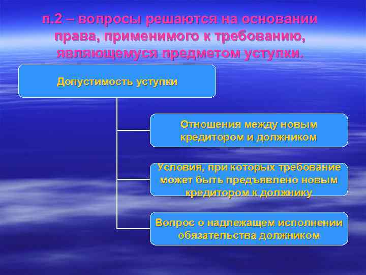 п. 2 – вопросы решаются на основании  права, применимого к требованию,  являющемуся
